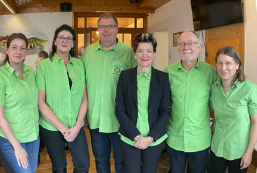 Aktuelle Vorstandsmitglieder